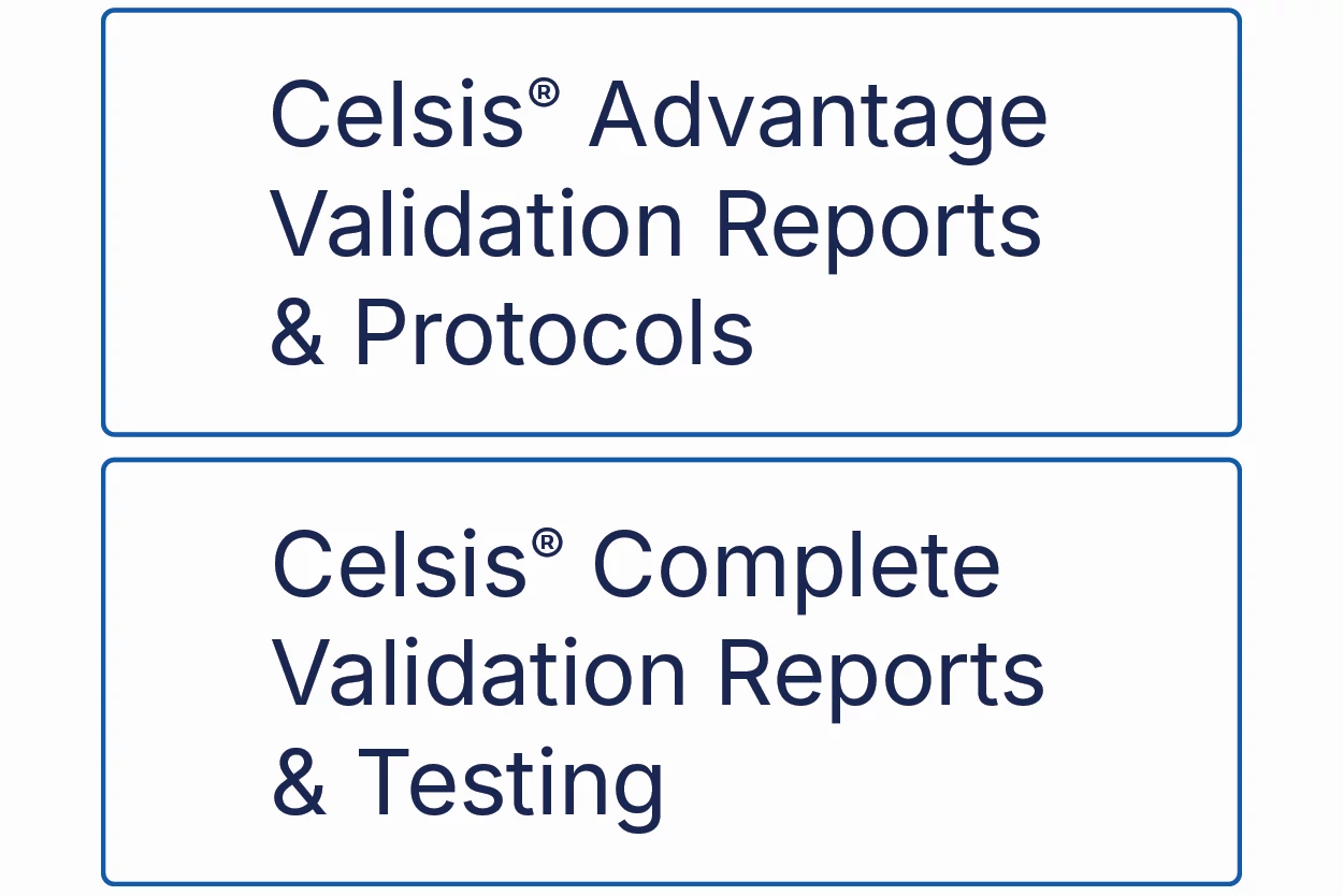 Rapports et protocoles de validation Celsis Advantage | Rapports de validation complets et tests Celsis